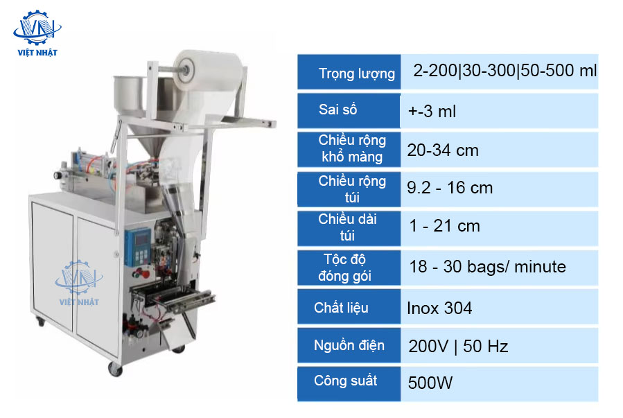 thông số chi tiết máy bơm piston